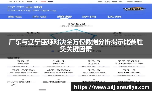广东与辽宁篮球对决全方位数据分析揭示比赛胜负关键因素